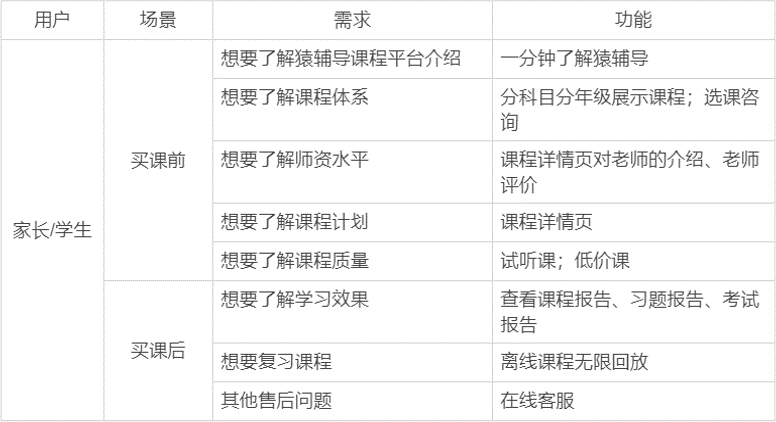 深度解析：AI工具综合优缺点评估与用户需求满足度分析报告