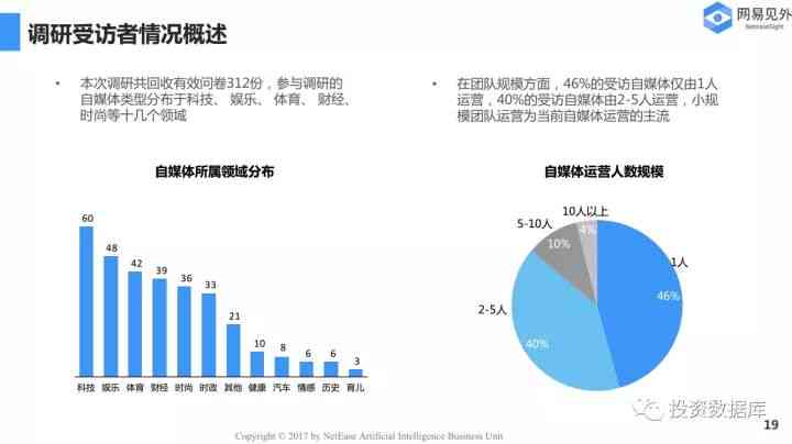 深度解析：AI工具综合优缺点评估与用户需求满足度分析报告