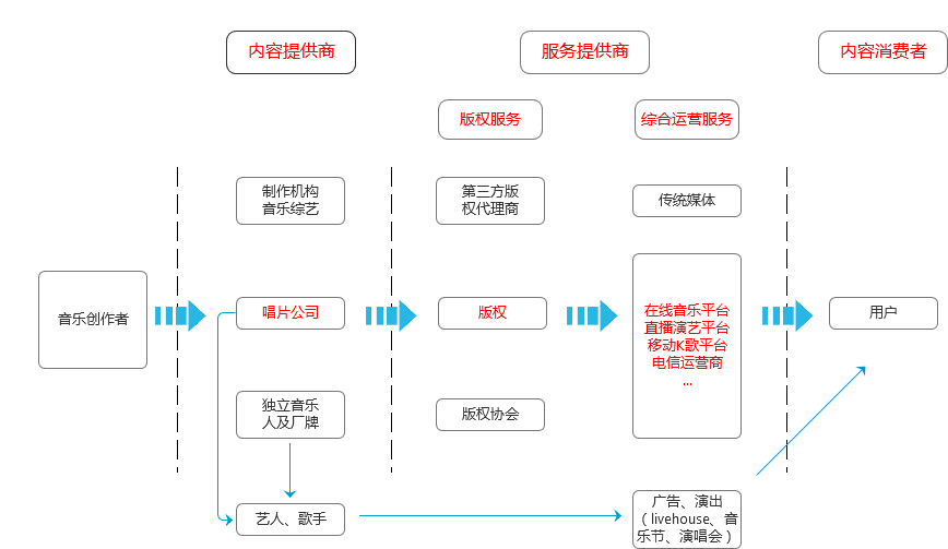 深度解析：AI工具综合优缺点评估与用户需求满足度分析报告