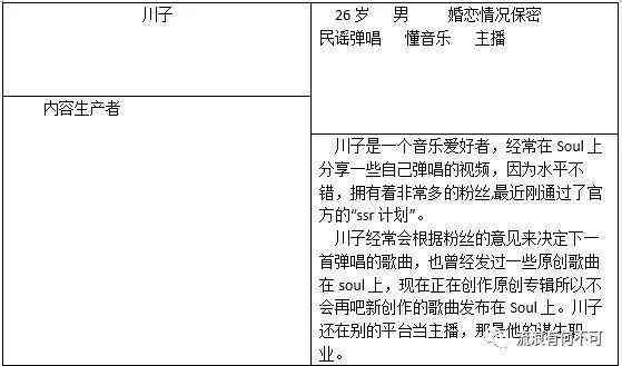 深度解析：AI工具综合优缺点评估与用户需求满足度分析报告