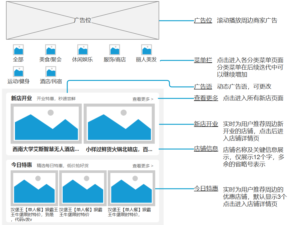 ai工具优缺点分析报告