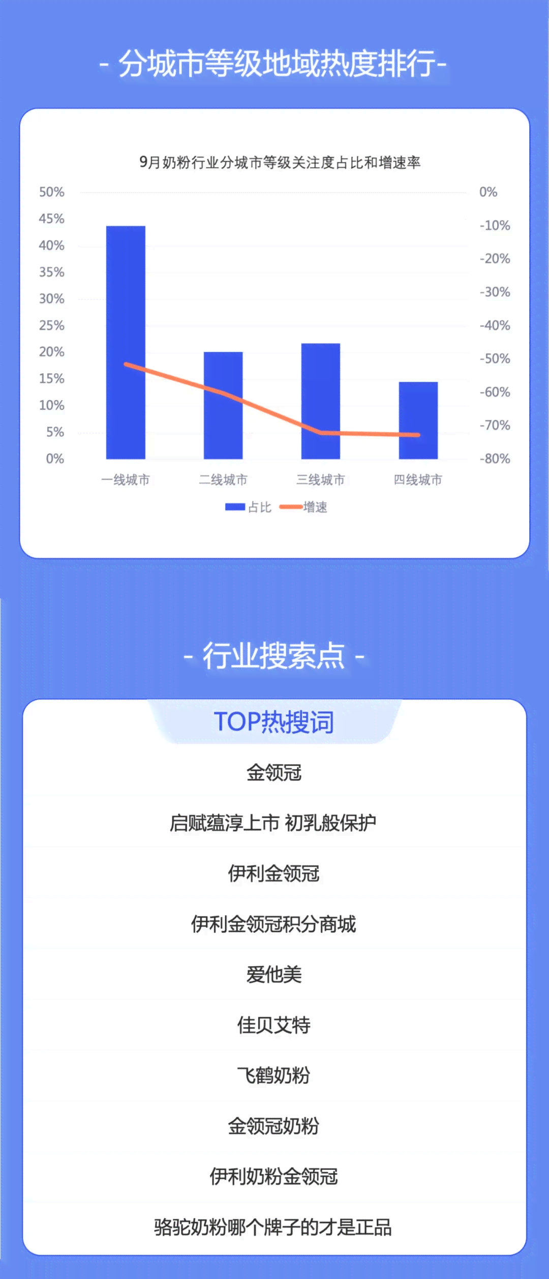 ai工具优缺点分析报告