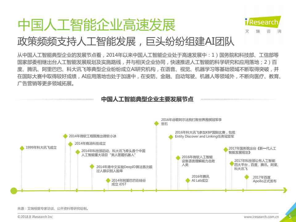 AI设计实训实践报告：深度分析与应用总结