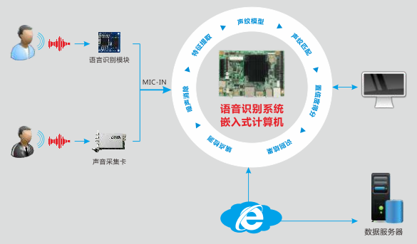 AI发光效果全方位对比分析：探索不同场景下的应用与性能差异