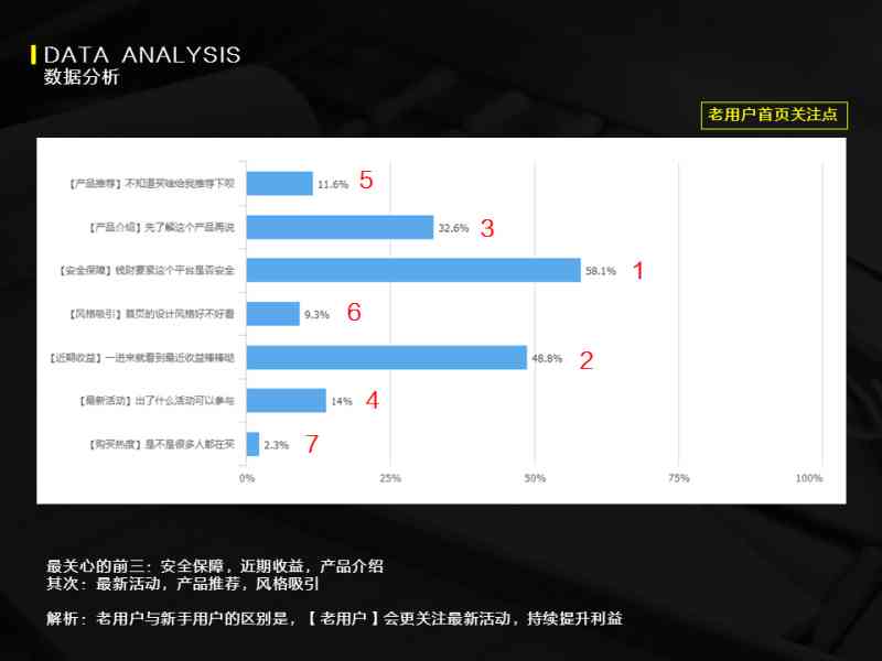 松鼠阅读评测：保底优势解析与用户综合体验分析