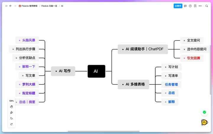 ai写作助手怎么设置字体颜色和大小，以及适用于SCI论文写作