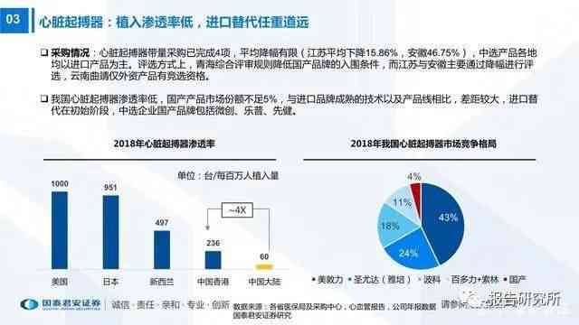 报告写作AI助手：安版免费与安装教程