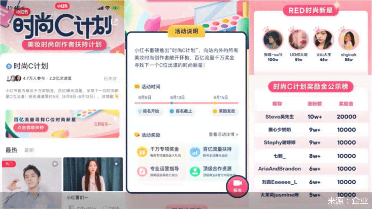 小红书疑似包含ai创作信息