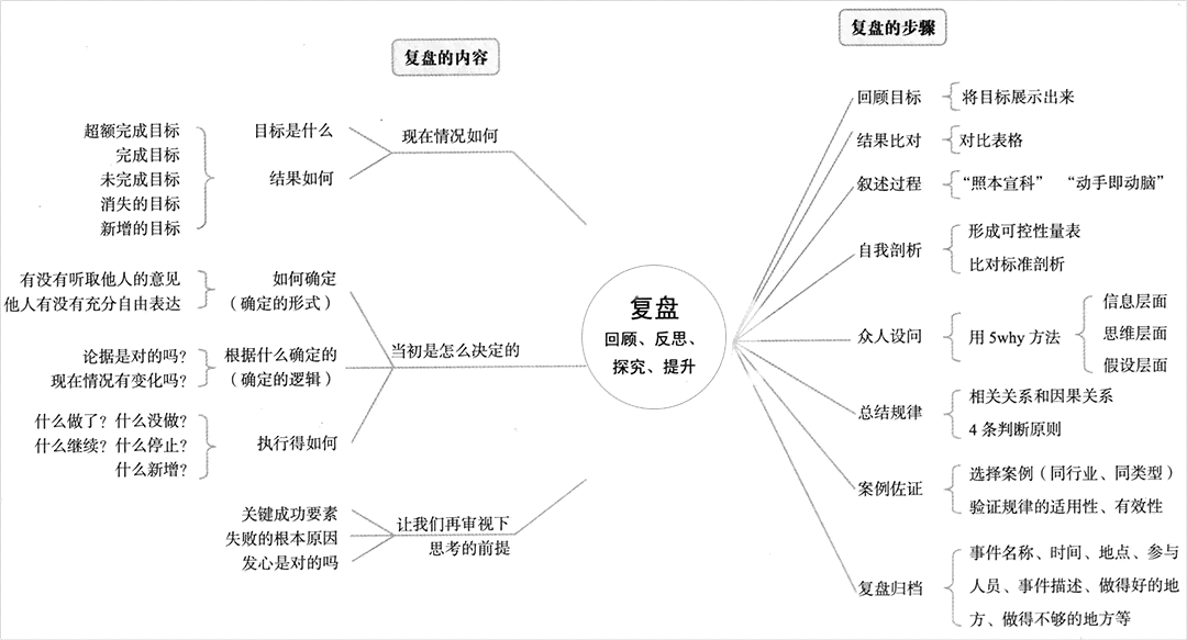 AI创作原创动画怎么做：从构思到成品的完整流程解析