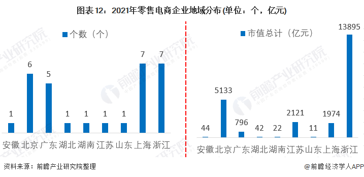 2021年人工智能全景报告：技术进展、行业应用与未来趋势分析