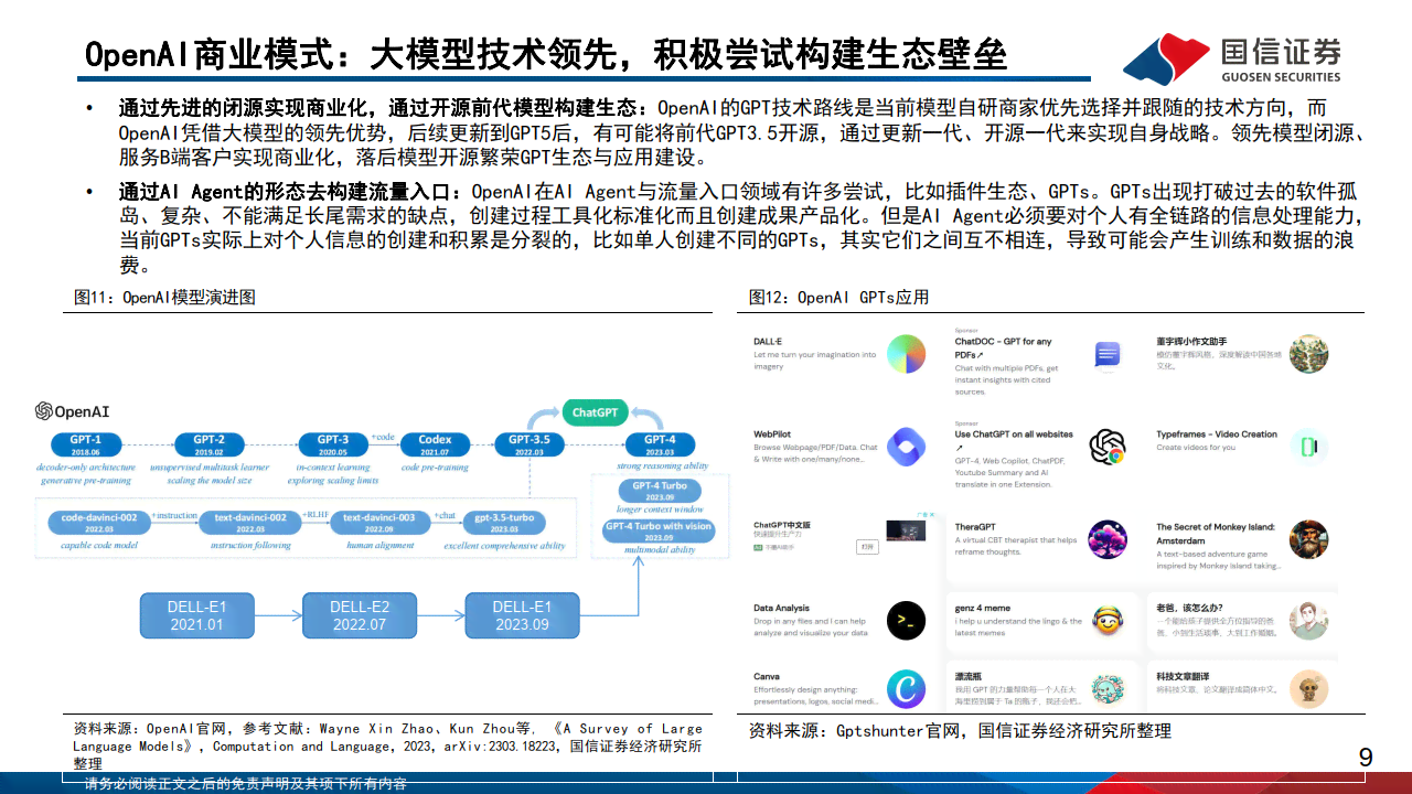 阿里达摩院发布大科技趋势下的模型产品深度报告：聚大模型创新应用