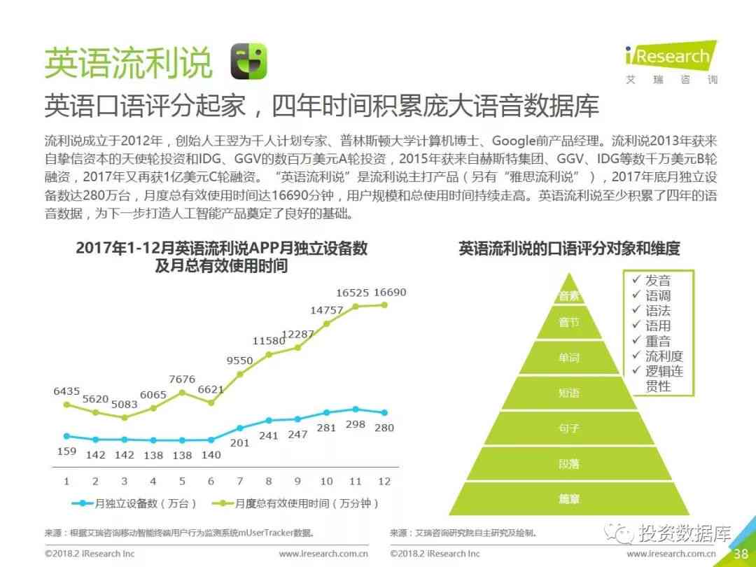 高人工智能研究报告整理：行业洞察附链接