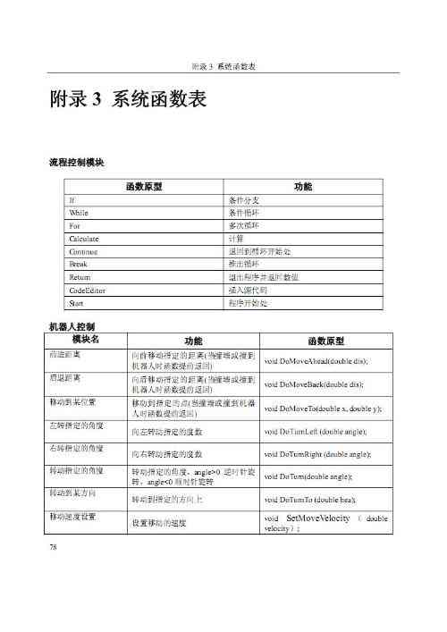 高AI研究报告表格怎么做：制作方法与查阅途径详解