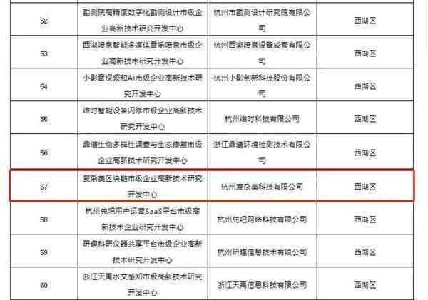 如何获取高最新研究报告：全面指南及多渠道检索方法