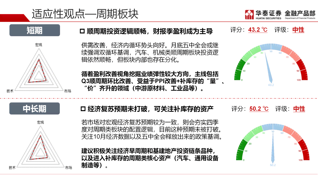 深度解析：如何有效挑起情绪并应对各种情境下的情感波动