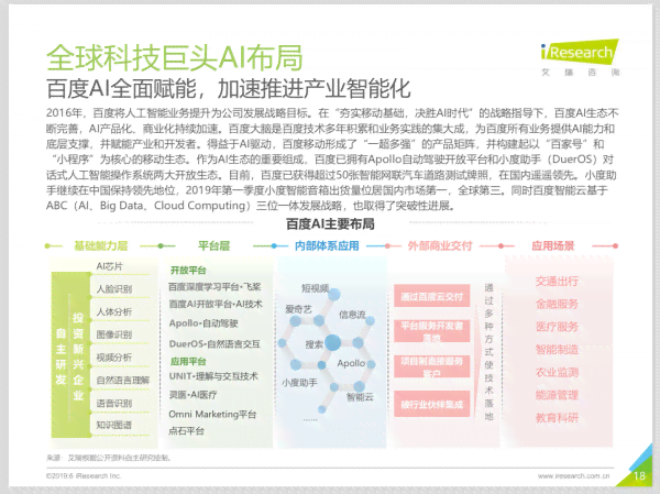 全面解析AI行业招聘策略：涵职位发布、人才吸引与招聘文案撰写指南