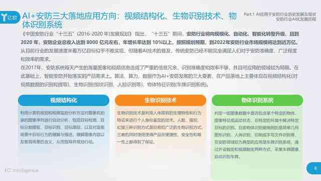 全面解析AI行业招聘策略：涵职位发布、人才吸引与招聘文案撰写指南