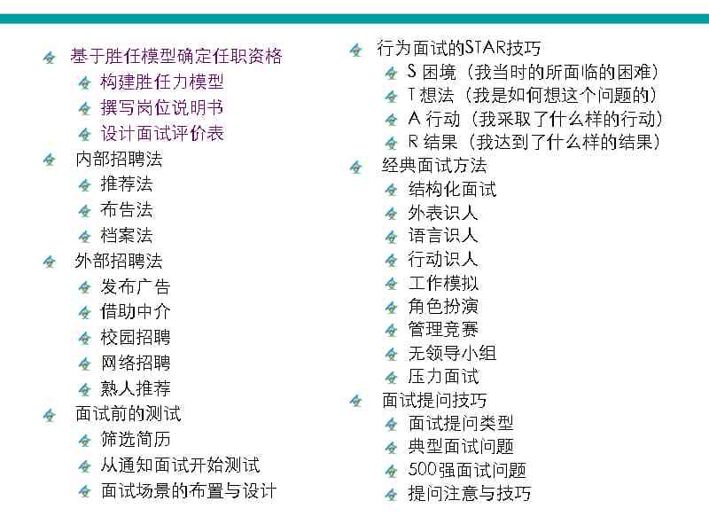 全面解析AI行业招聘策略：涵职位发布、人才吸引与招聘文案撰写指南