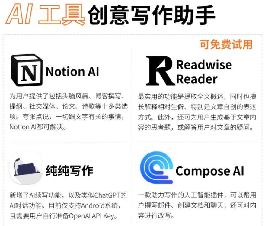最聪明的ai写作平台是哪个-最聪明的ai写作平台是哪个公司
