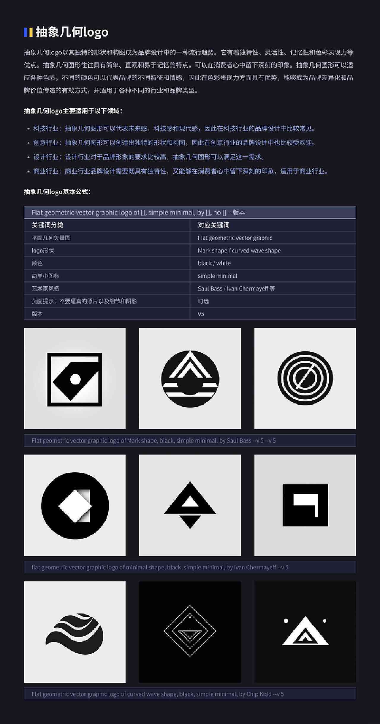 logo设计的实验报告AI做的