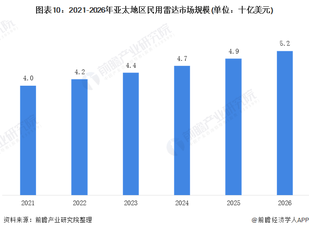 中研视角：翻译行业AI发展的现状分析及市场前景预测研究