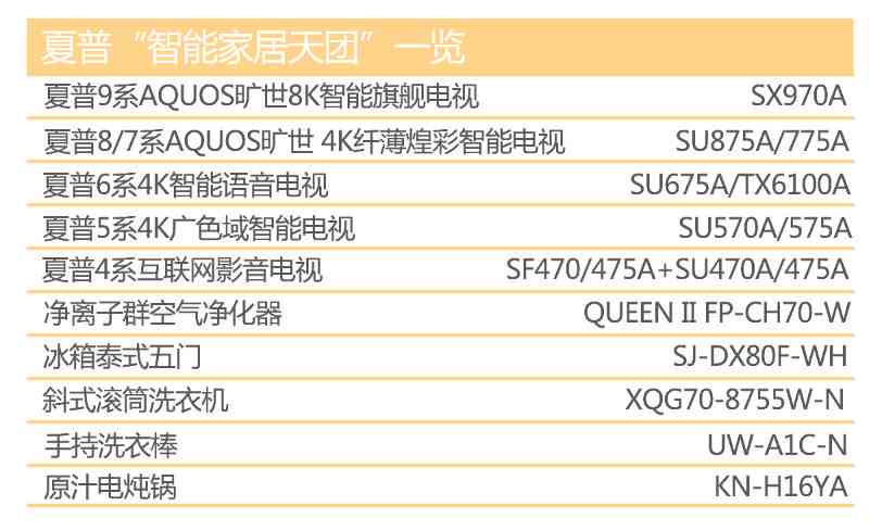 智能文案生成工具评分：写作效率与质量的双重考量