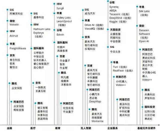 AI宙深度解析：回顾创作大赛成果与展望未来创新发展趋势