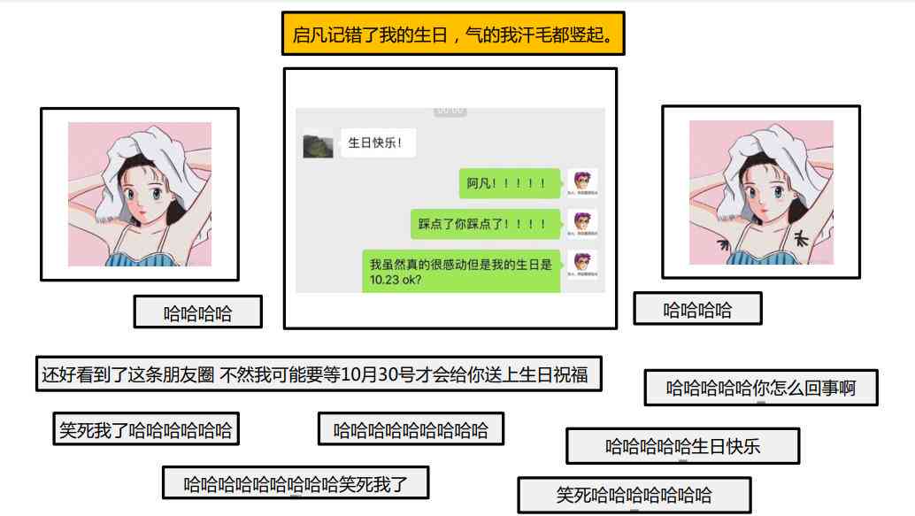 一键生成AI绘画：搞笑版文案 实用教程 热门问题解答，全面满足创意绘画需求