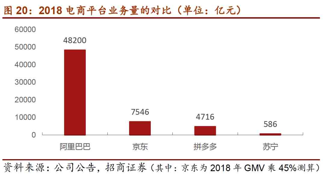 ais插件：全面优化跨境电商物流效率与成本控制策略