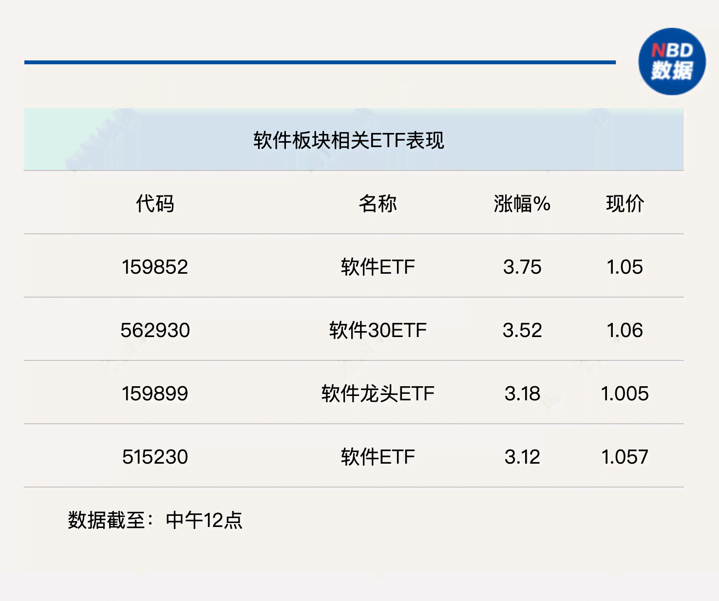 国内ai软件写文案的公司排名及一览