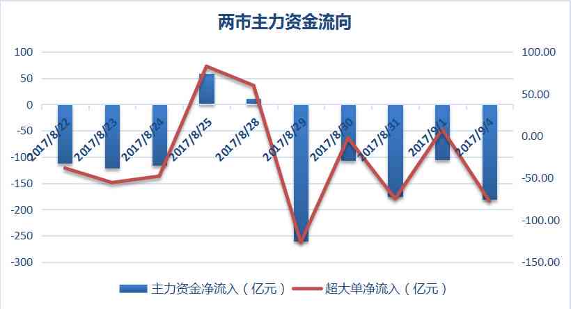 AI摄影师：小白入门概念解析及概念股票龙头解读