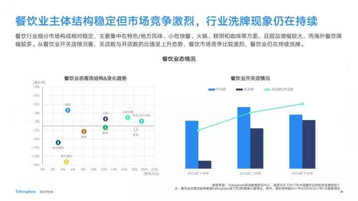 ：n全方位解析：AI智能竞彩足球分析报告，深度洞察赛事胜负关键