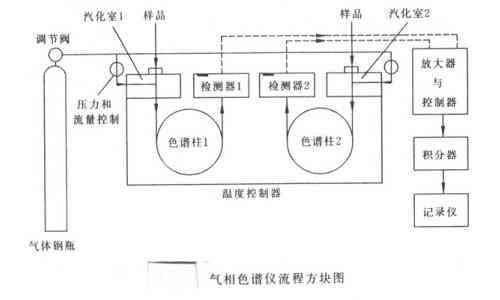 机器人机械臂写字软件的工作原理与机制解析