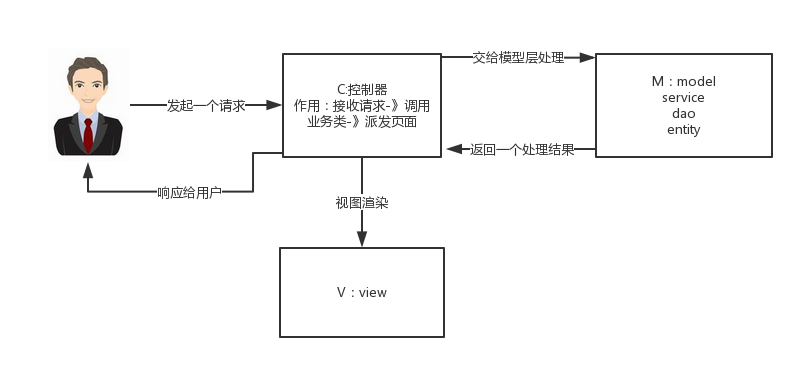 机器人机械臂写字软件的工作原理与机制解析