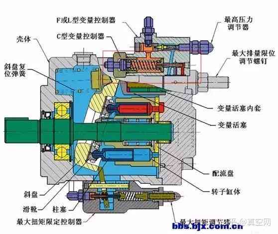 机器人机械臂写字软件的工作原理与机制解析