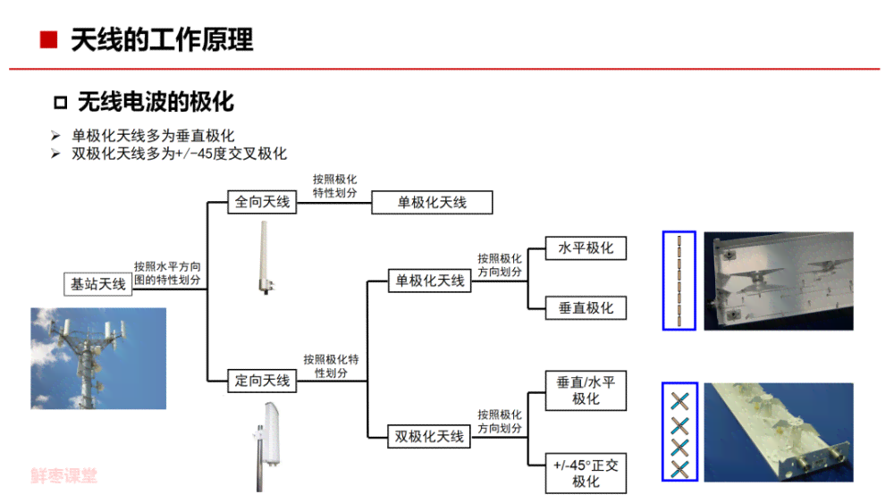 机器人机械臂写字软件的工作原理与机制解析