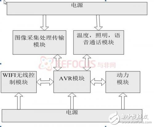 智能控制的机械手臂：多功能应用与操作指南解析