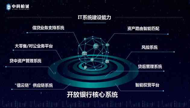 全面指南：如何加入AI创作领域及掌握必备技能