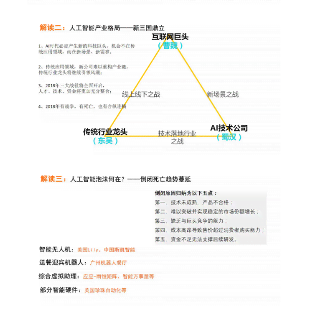 全面解析AI技术：最新进展、应用案例与未来发展趋势报告