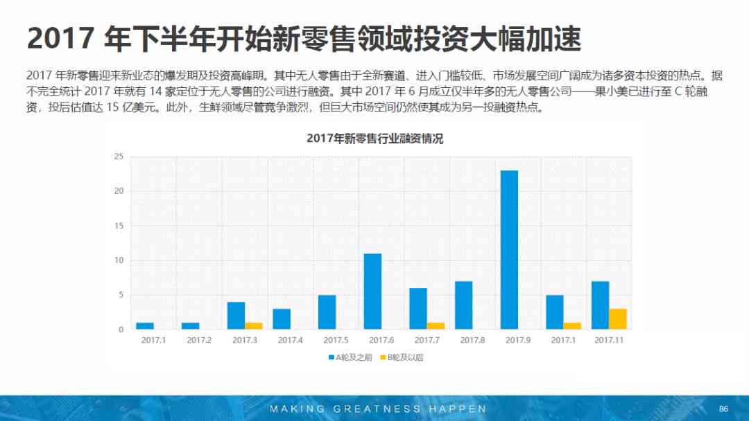 全面解析AI技术：最新进展、应用案例与未来发展趋势报告