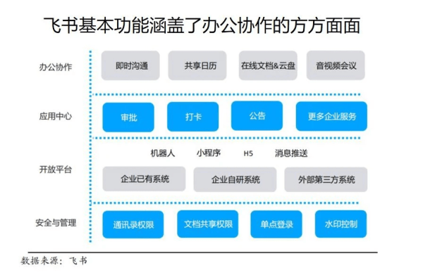 AI写作助手效果评测：功能、优势与用户真实体验分析