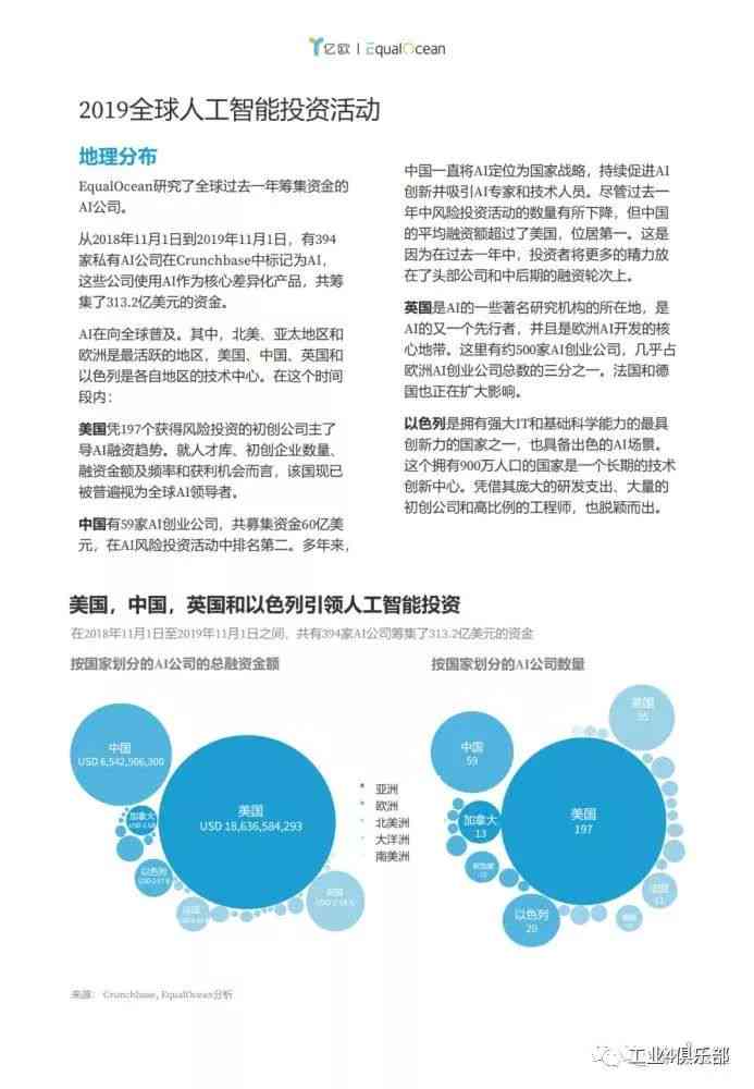 深入剖析：服装设计AI技术应用与技巧全面解析报告总结