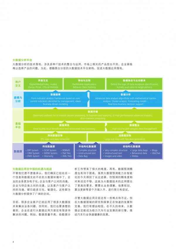 吉利ai面试实景分析报告