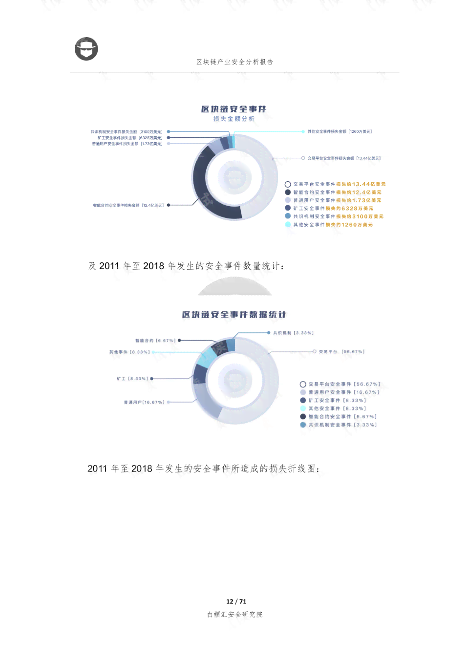 吉利ai面试实景分析报告