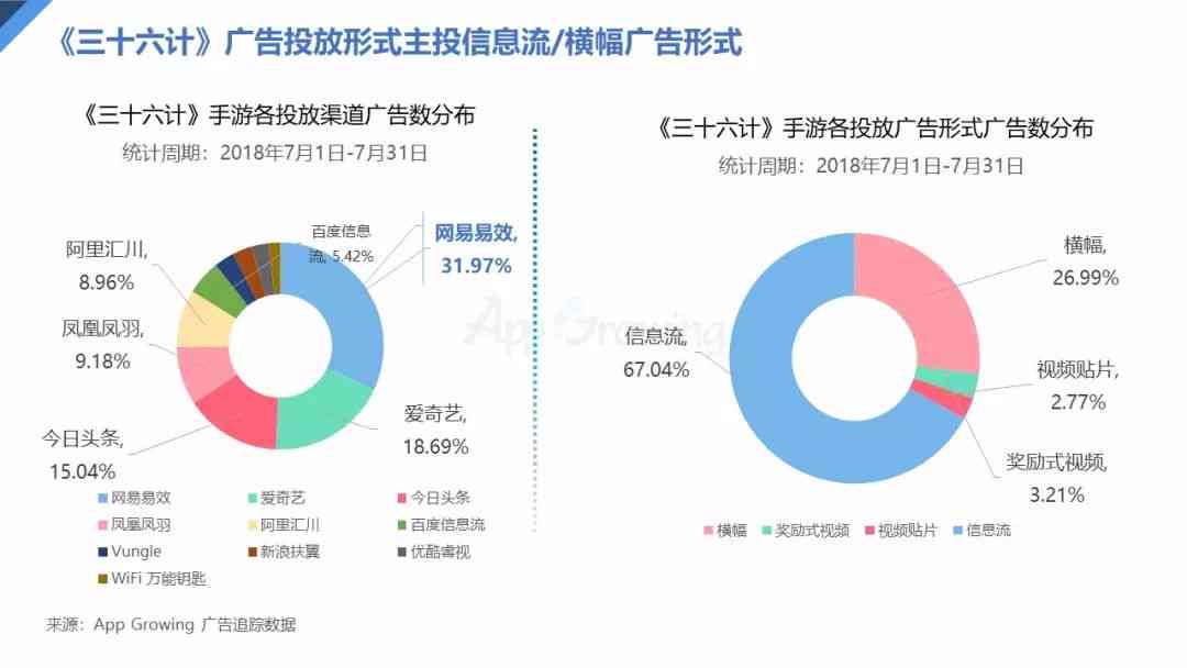 全面盘点：主流AI广告文案生成工具一览及如何高效选择适合您的软件