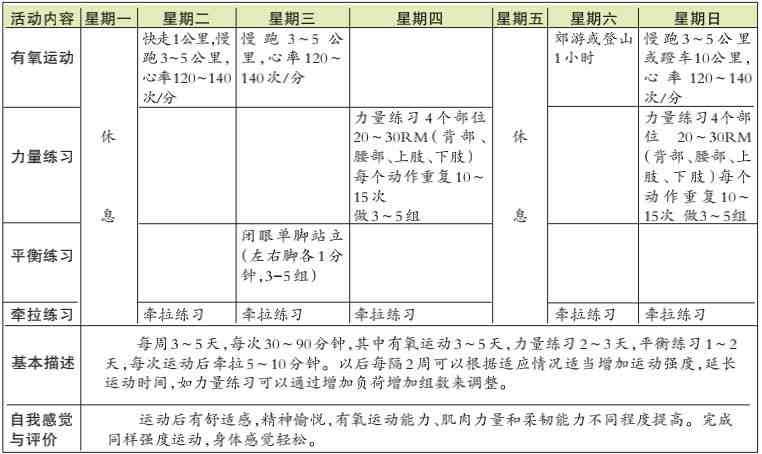 打造个性化健身计划：专业运动文案撰写指南