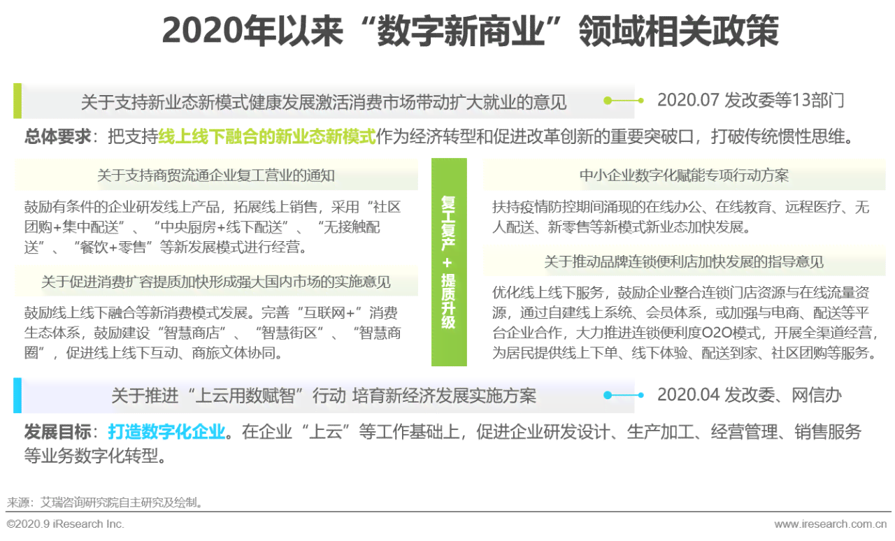 AI鸢都脚本：揭秘智能脚本在数字营销中的高效应用与实践