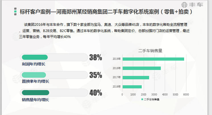 AI鸢都脚本：揭秘智能脚本在数字营销中的高效应用与实践