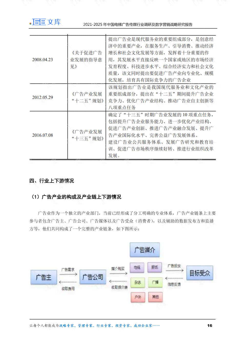 AI鸢都脚本：揭秘智能脚本在数字营销中的高效应用与实践