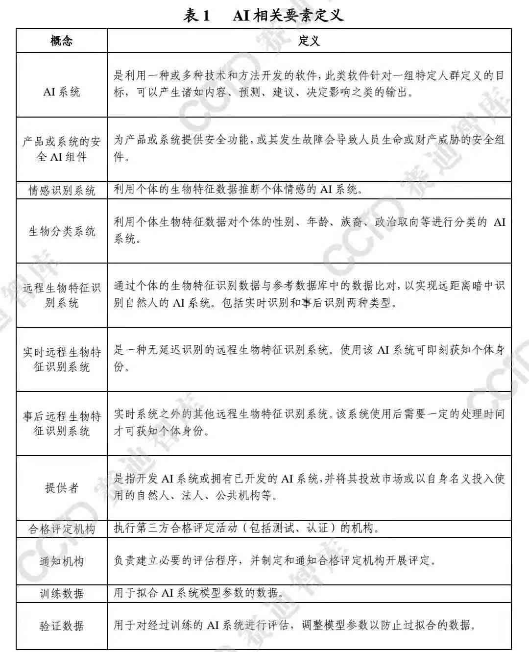 AI鸢都脚本：揭秘智能脚本在数字营销中的高效应用与实践